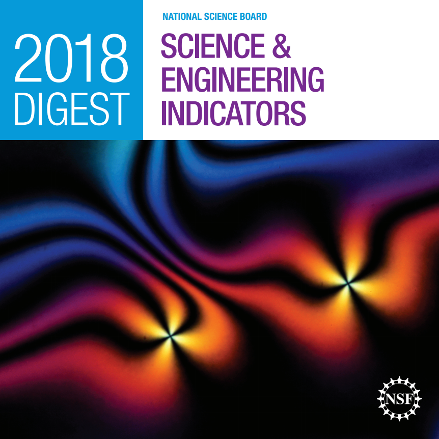 National Science Board Releases 2018 Science and Engineering Indicators